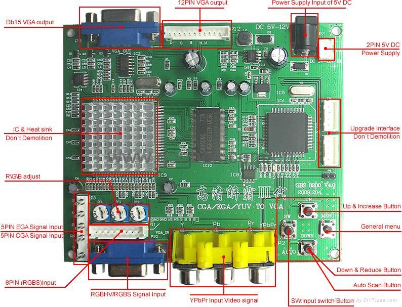 Ошибка видеокарты ega vga